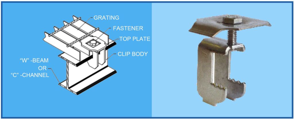 G clip on grate steel for pedestrians. G clips do not require any drilling and can be installed by 1 worker. JW Investrade Inc. for metalgrating.ca 2024 London Ontario